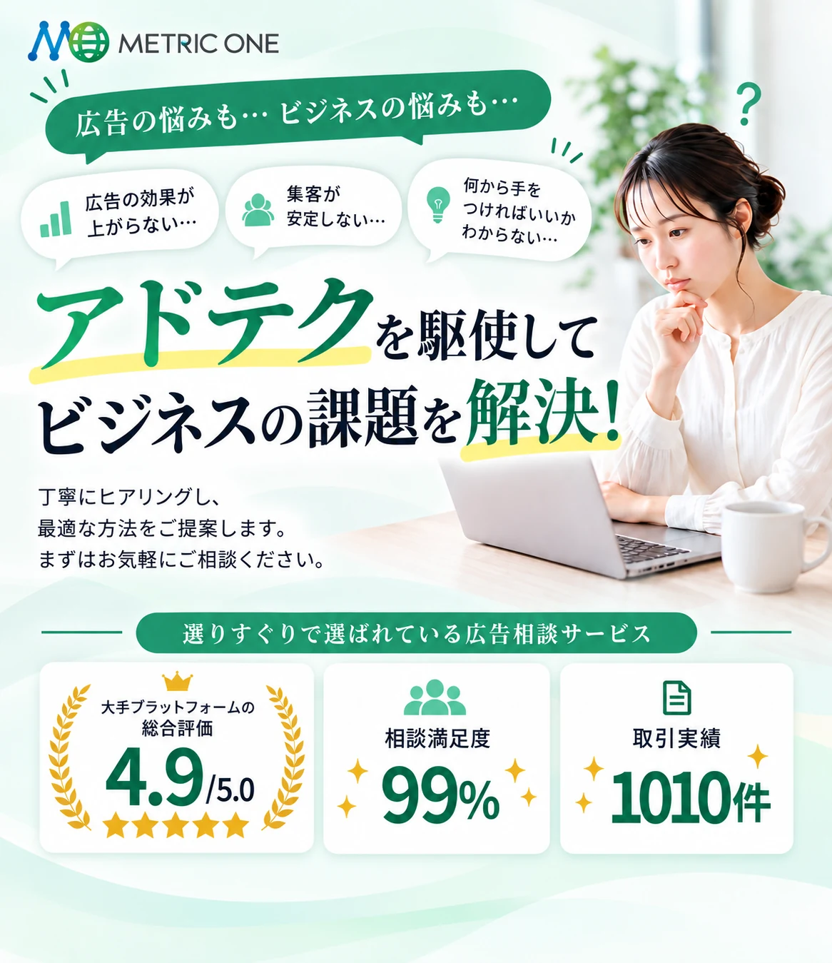広告の悩みもビジネスの悩みも、アドテクを駆使してビジネスの課題を解決。総合評価4.9、相談満足度99%、実績3,500件以上