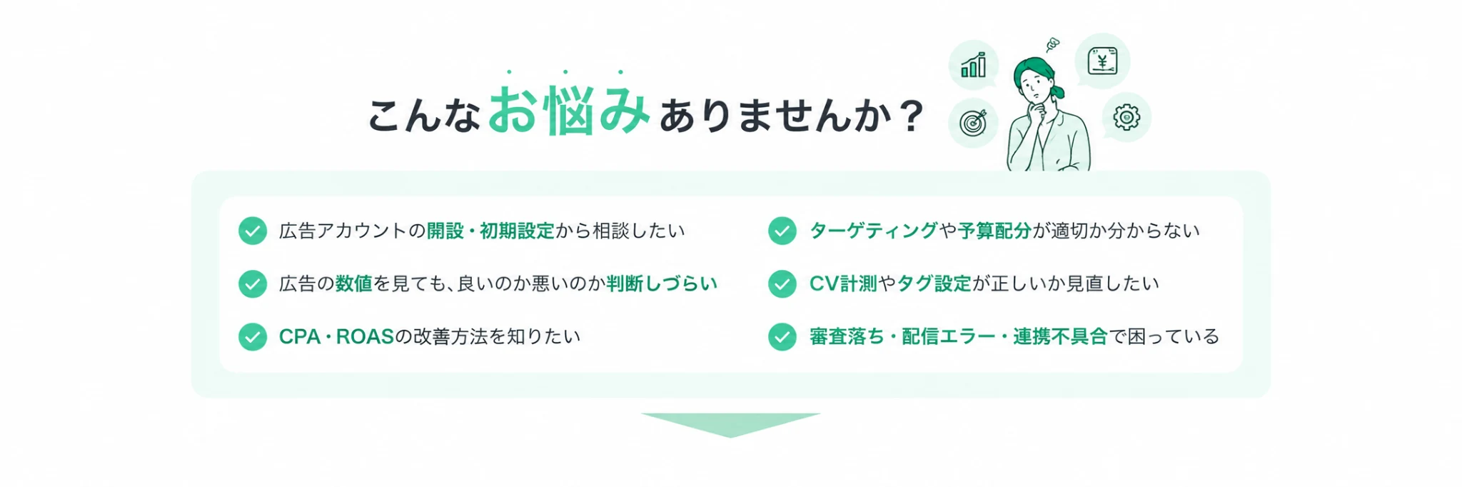こんなお悩みありませんか。広告アカウントの開設・初期設定、ターゲティングや予算配分、広告数値の判断、CV計測やタグ設定、CPA・ROAS改善、審査落ちや配信エラー・連携不具合などの相談例